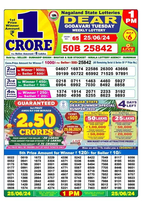 lottery sambandh 1:00 ka|Lottery Sambad 25.6.2024 Result Today 1 PM, 6 PM, 8 .